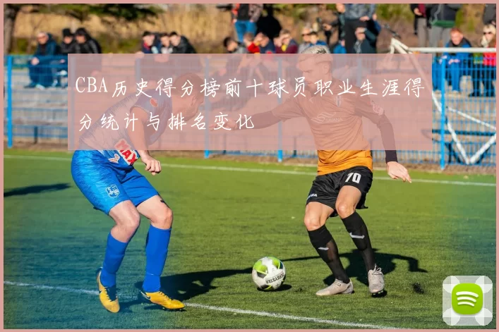 CBA历史得分榜前十球员职业生涯得分统计与排名变化