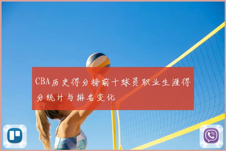 CBA历史得分榜前十球员职业生涯得分统计与排名变化